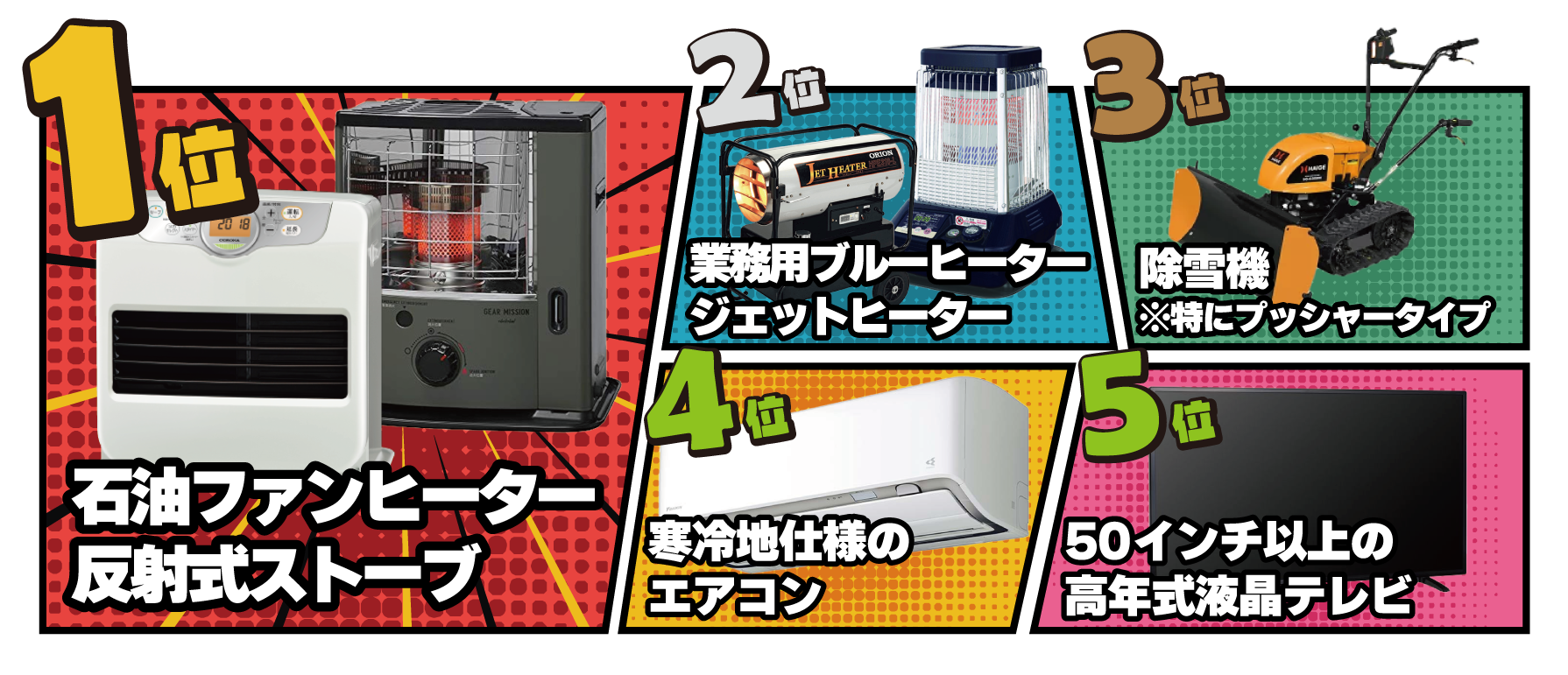 買取強化ランキング