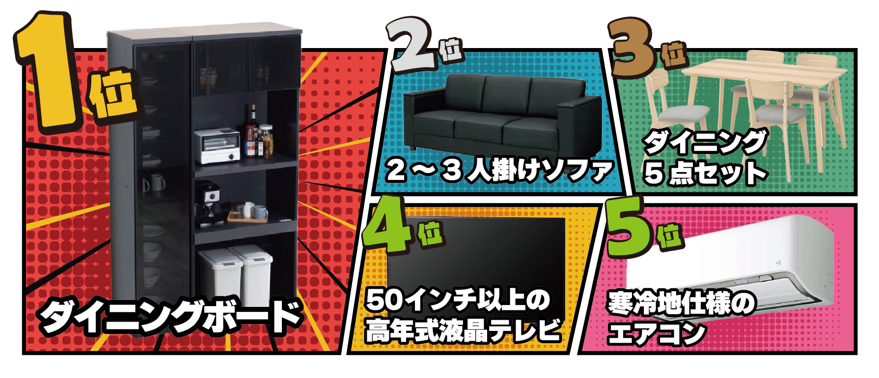 買取強化ランキング