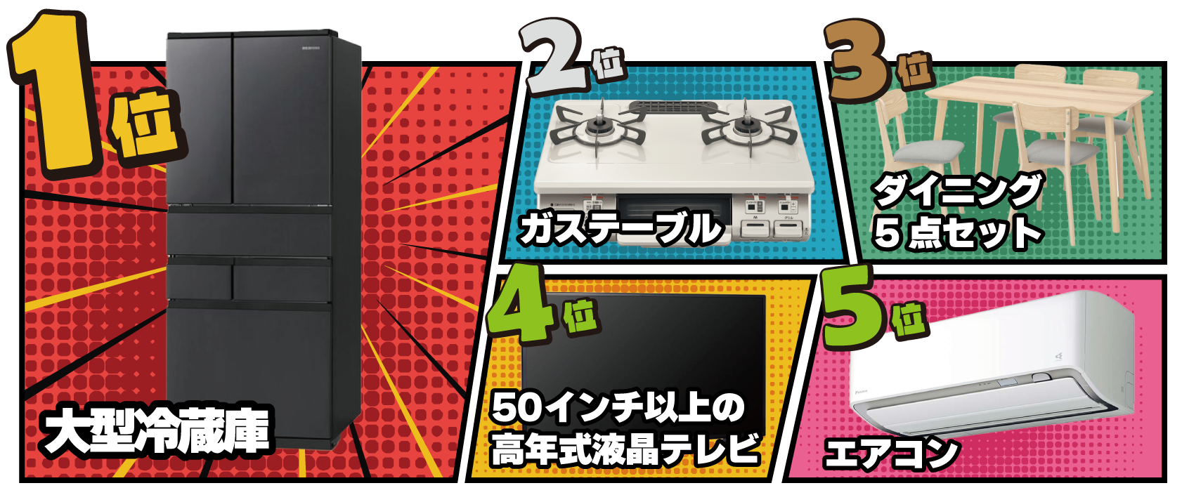 買取強化ランキング