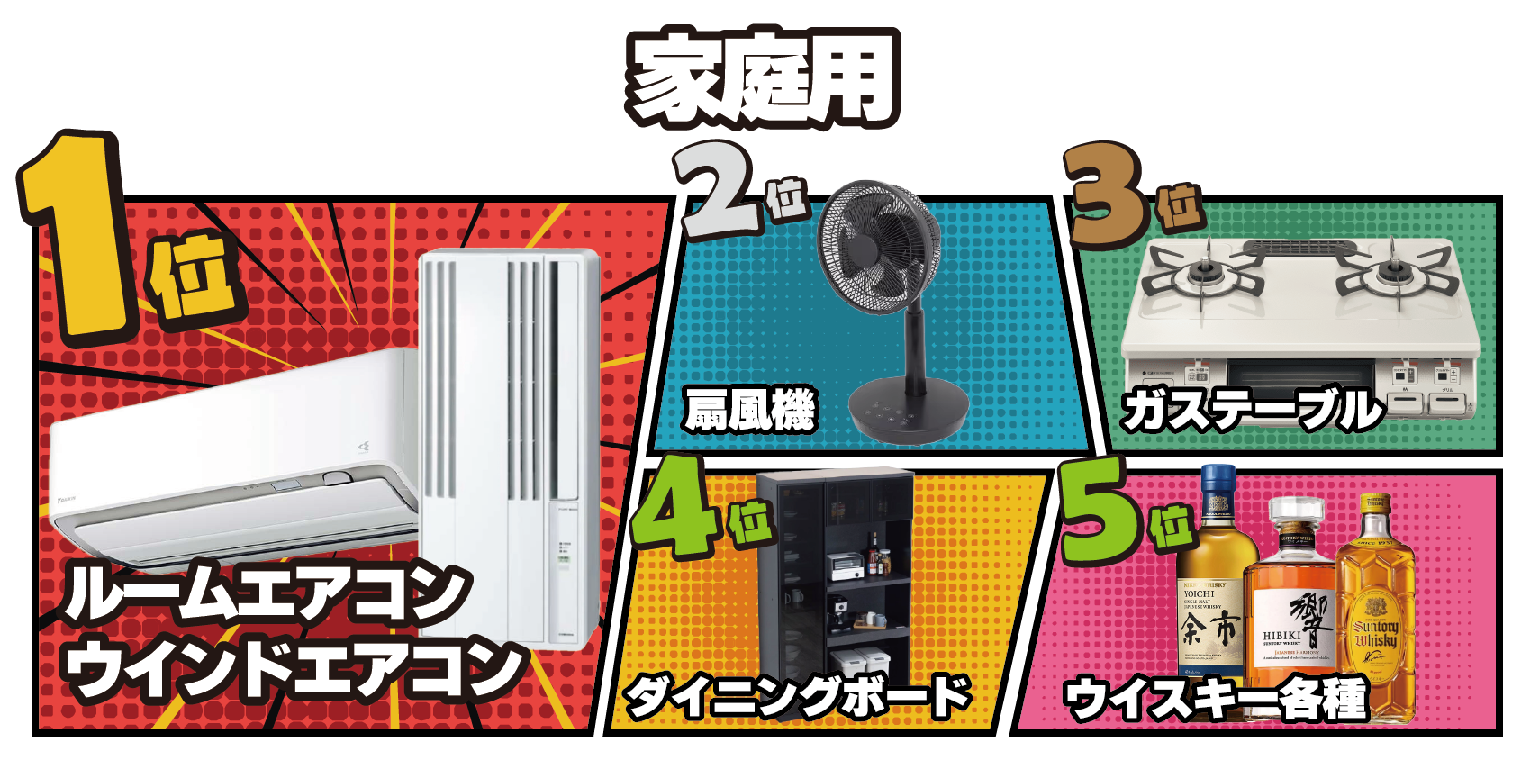 買取強化ランキング
