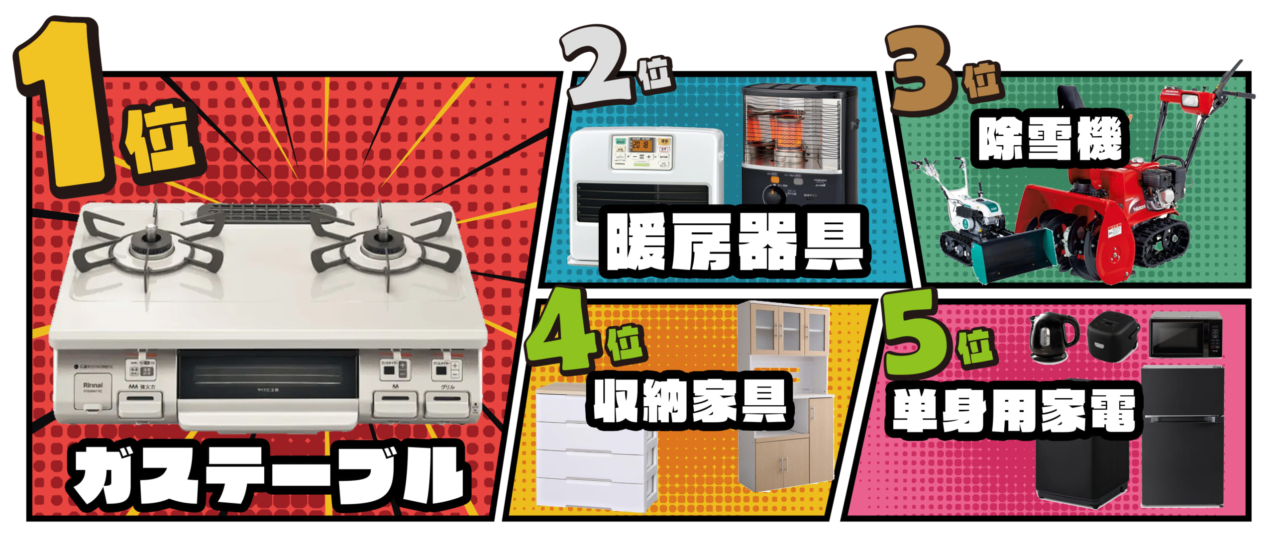 買取強化ランキング